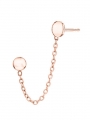 5Stacy Nolan Double Dot Earrings Rose Gold